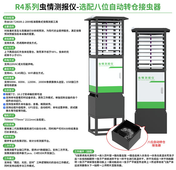 蟲情測報(bào)燈-助力綠色農(nóng)業(yè)發(fā)展