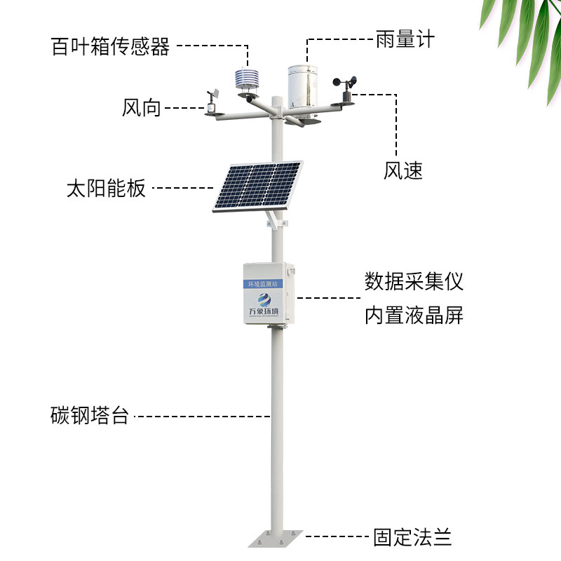 農林小氣候監(jiān)測系統(tǒng)改變了農業(yè)傳統(tǒng)的耕作模式