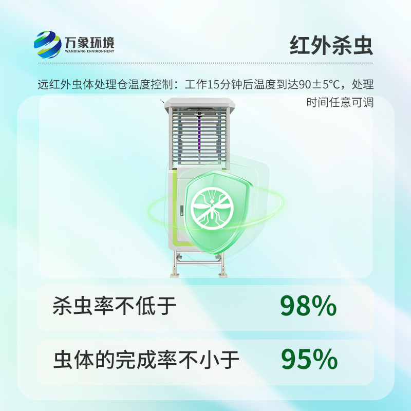蟲情自動監(jiān)測燈，看得清小蟲，才能真有用
