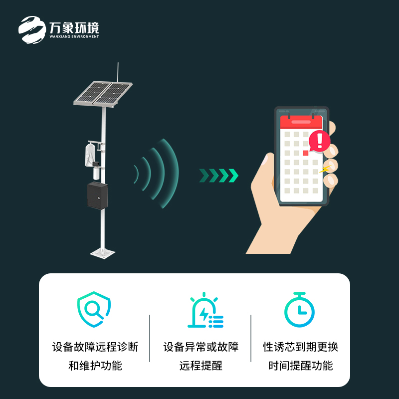 紅外性誘測報(bào)儀，創(chuàng)新無公害監(jiān)測蟲情方式！